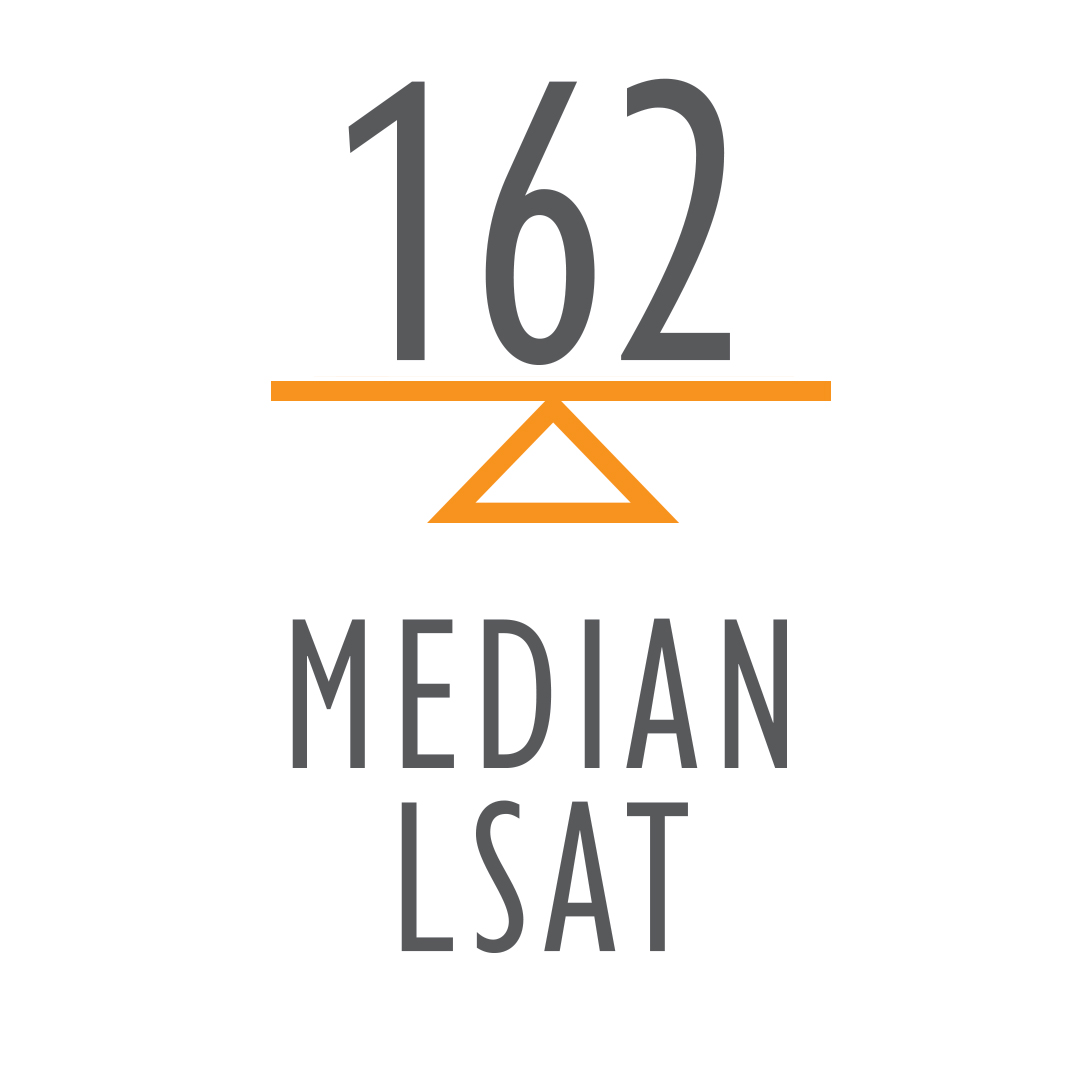 162 Median LSAT